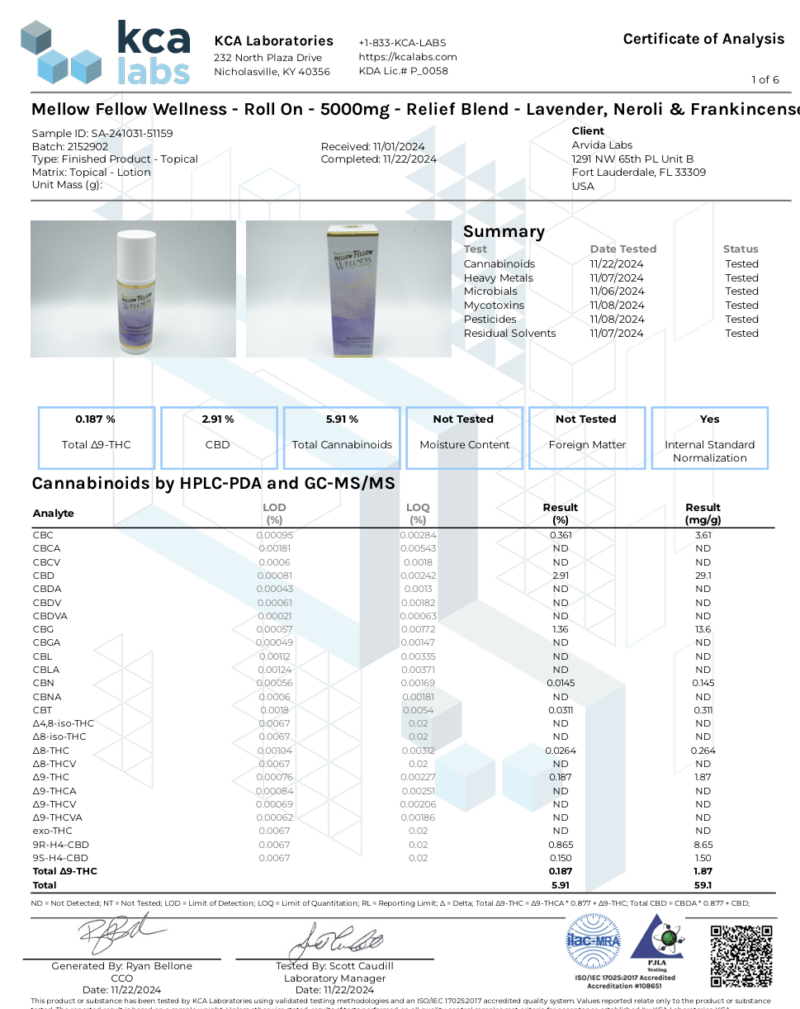 05b842f6-e5fb-43df-98c9-94ff037bb66b.png Mellow Fellow Wellness Roll-On 5000mg