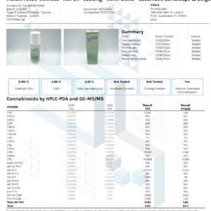 14e234d8-f3d0-4768-ab20-d082fecdb231.png Mellow Fellow Wellness Roll-On 5000mg