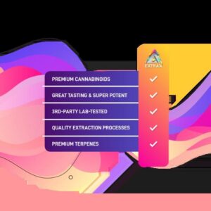 2a980e4c-0eca-467c-a656-b8302cb9998c.jpeg Extrax Adios MF Live Sugar 7g Hemp D9 THC + P + A Smart Screen Disposable Device