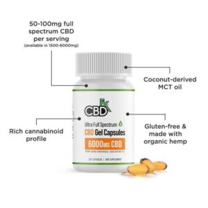 47f0468c-1e3e-4c01-8010-a7487db3002a.jpeg CBDfx Ultra Full Spectrum CBD Gel Capsules 30ct.