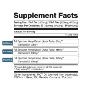 500ad5f0-686c-4492-8b45-941e4444603c.jpeg CBDfx Ultra Full Spectrum CBD Gel Capsules 30ct.