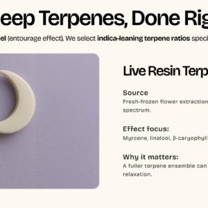 5202174f-64f6-4918-a221-362cc10feeb3.png Erth Wellness Sleep+ Hemp THC & CBN Gummies Pouch