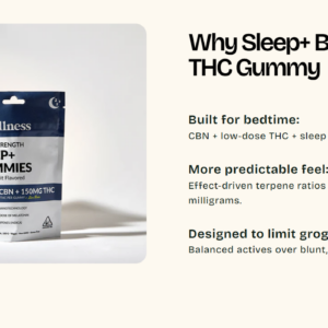 63050289-1b81-409b-a182-c9418fb2c7a7.png Erth Wellness Sleep+ Hemp THC & CBN Gummies Pouch