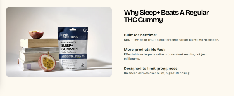 63050289-1b81-409b-a182-c9418fb2c7a7.png Erth Wellness Sleep+ Hemp THC & CBN Gummies Pouch