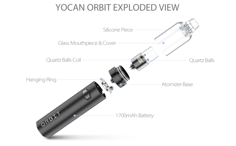 88d4efde-7e4c-45c0-937b-688d209b74c9.png Yocan Orbit 1700mAh Variable Voltage Vaporizer Kit