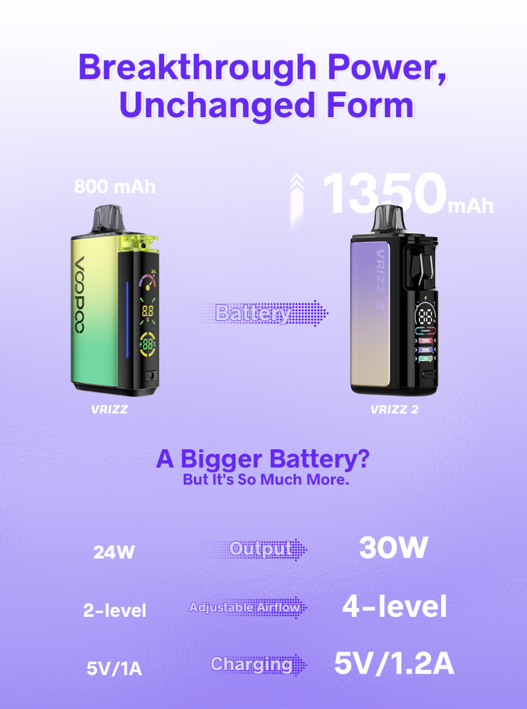 94855278-e7fb-4bfa-8baa-ae9c9ef7fe5d.png Voopoo Vrizz V2 Pod System Kit