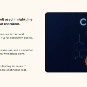 a5032070-3f10-427a-b69f-3ce9a928f006.png Erth Wellness Sleep+ Hemp THC & CBN Gummies Pouch