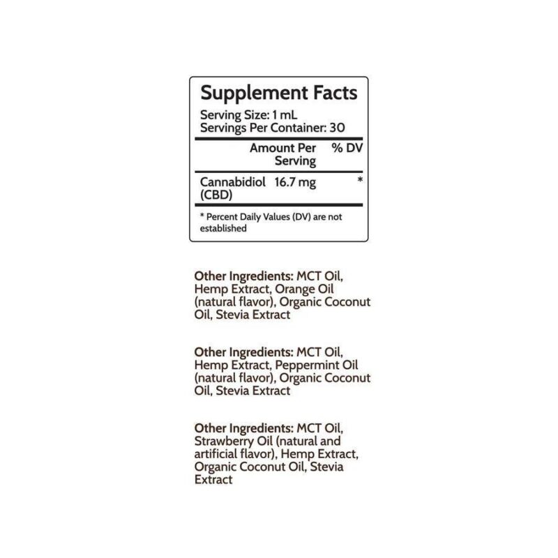 ca1edf3f-b8a1-4d76-a1ac-0efbe0068a3e.jpeg Koi Naturals Full Spectrum CBD Tincture 30mL