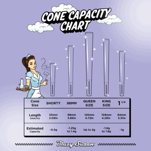 ccb4853f-5bf6-4658-8625-b5b832c11786.jpeg Blazy Susan Purple Pre Rolled Cones 1-1/4 Size (6ct)