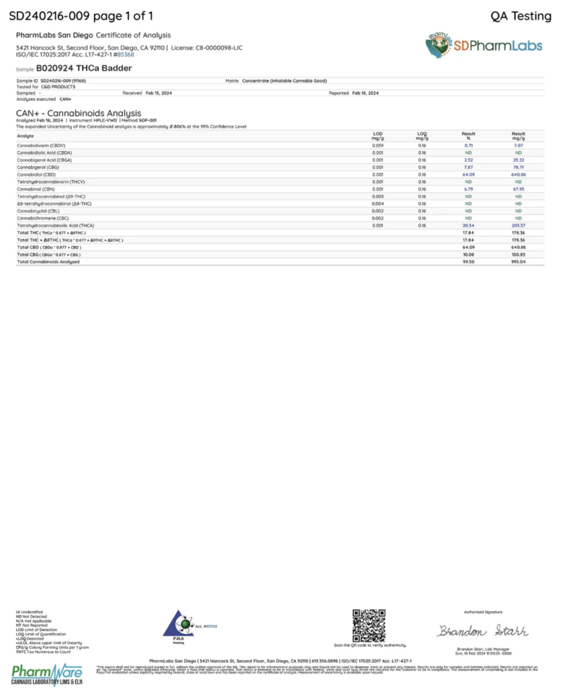 cdaa2fa8-5c8e-43c6-8be5-b4813cf211b8.png Remedy 1g Hemp THC-A Badder Sauce