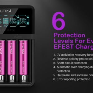 Efest LUC V4 Elite LCD Battery Charger