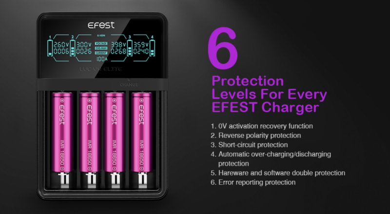 Efest LUC V4 Elite LCD Battery Charger