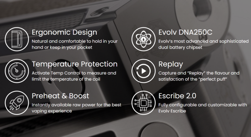 fe291d19-608b-4f11-9800-61f3eed571b8.png LVE Therion II DNA250c Mod
