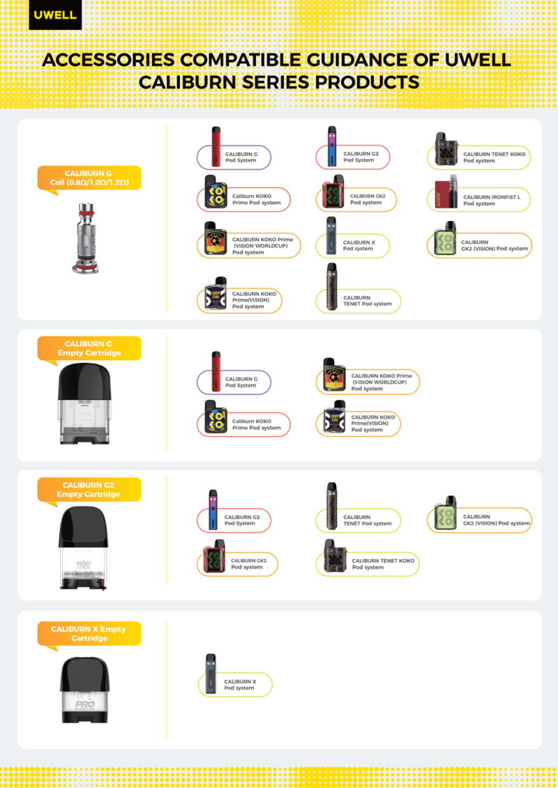 Uwell Caliburn A3S Replacement Pods 2/pack