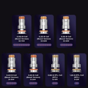 9d09f494-43da-4327-b0ad-4360200ca9c3.jpeg Geek Vape B Series (Boost) Replacement Coil