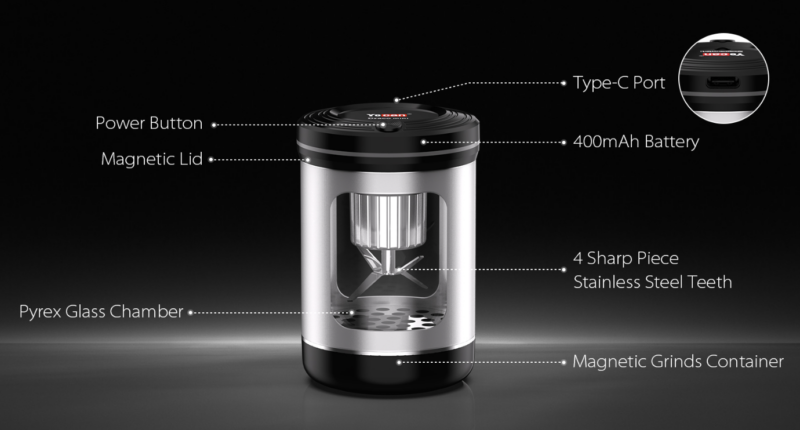 c48928e4-f6a1-48ec-8530-047138d79fa9.png Yocan Draco Mini Smart Grinder