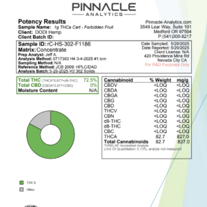 3f6669b2-ce32-4a2f-8084-2f4a176c6d20.png Dodi Hemp THC-A Diamonds Vape Cartridge 1g