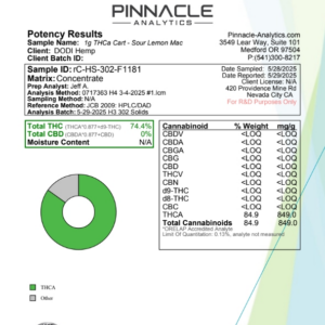 c211a830-66b9-4fbe-9871-41cc359a6c4b.png Dodi Hemp THC-A Diamonds Vape Cartridge 1g