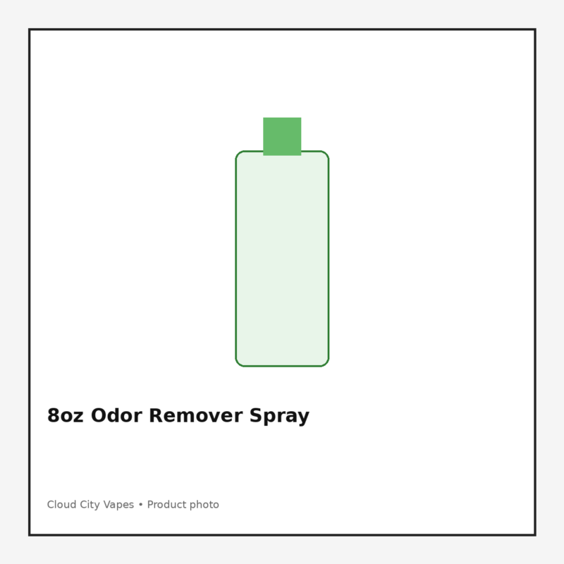 e3c271af-a136-4cb9-9b2e-1c3e22021684-4.png 8oz Odor Remover Spray